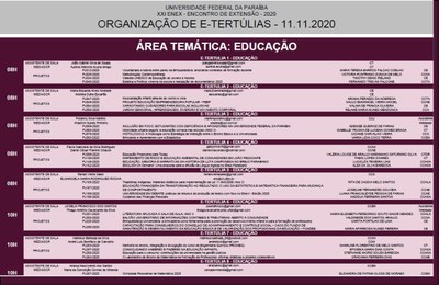 Programação_Área temática_Educação Programação_Área temática_Educação